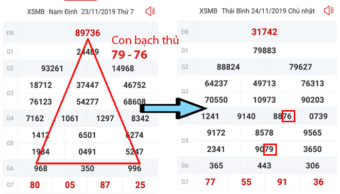 soi-cau-tam-giac-3-dinh-1 Soi cầu tam giác 3 đỉnh chuẩn